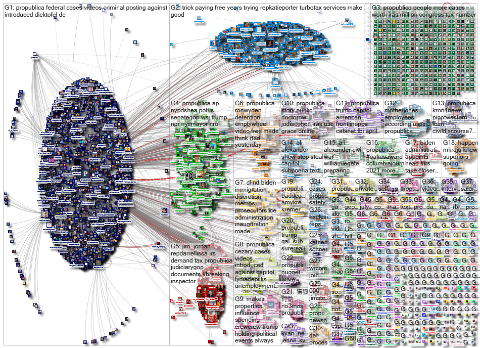 Propublica_2021-07-30_05-35-12.xlsx