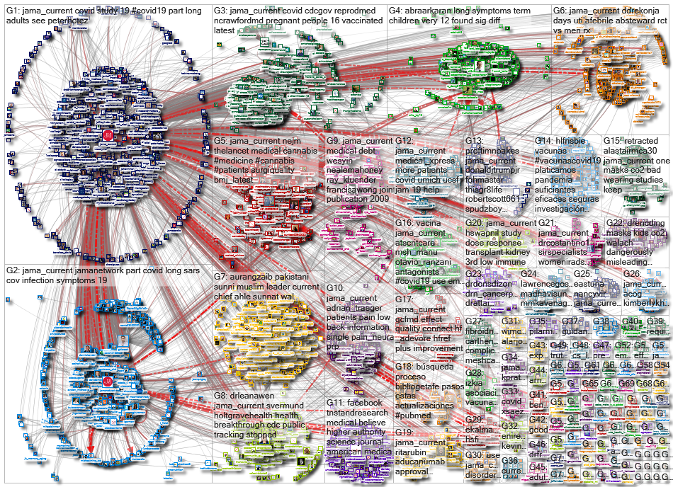 jama_current_2021-07-31_03-54-01.xlsx