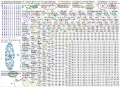 Lockdown Twitter NodeXL SNA Map and Report for Sunday, 01 August 2021 at 19:37 UTC