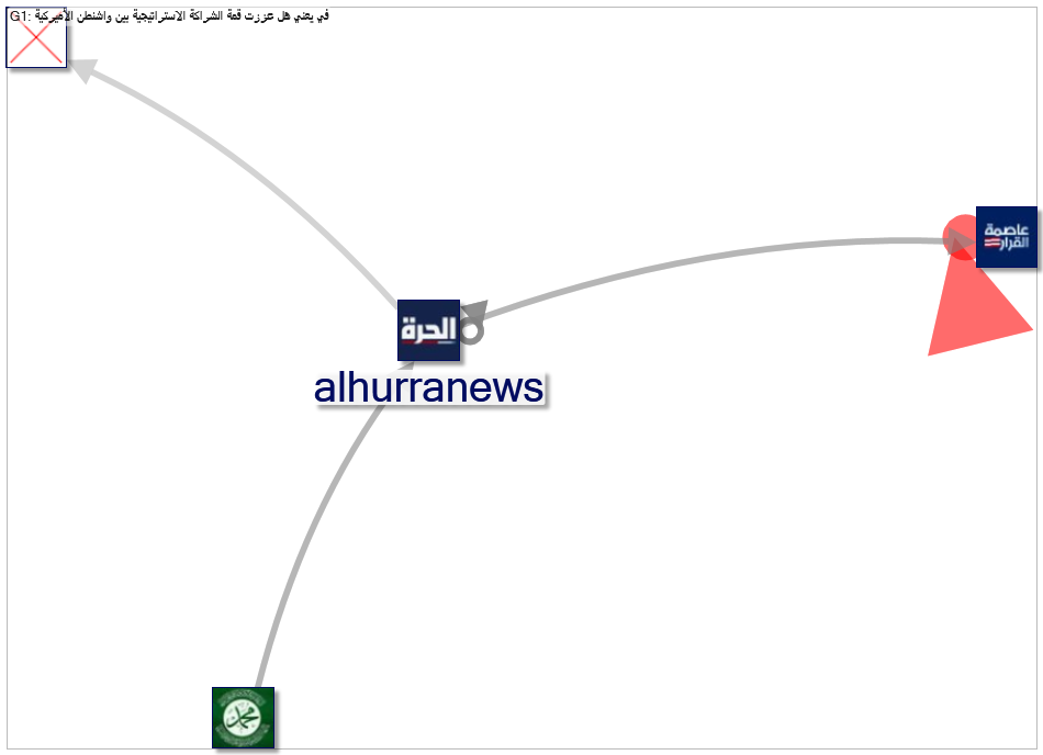 عاصمة_القرار_2021-08-01_02-23-54.xlsx