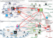 educommission Twitter NodeXL SNA Map and Report for segunda-feira, 02 agosto 2021 at 21:05 UTC