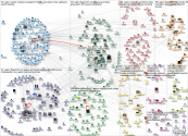 AEJMC Twitter NodeXL SNA Map and Report for Saturday, 31 July 2021 at 17:50 UTC