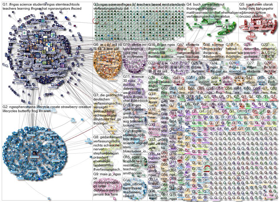 ngss_2021-08-02_23-09-45.xlsx