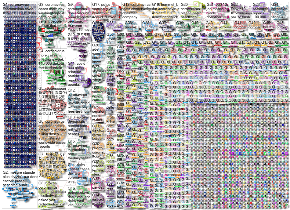 Coronavirus_2021-08-03_02-59-52.xlsx