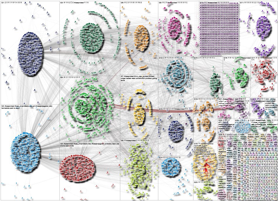 NodeXLGraph8A_#CCA2019.xlsx