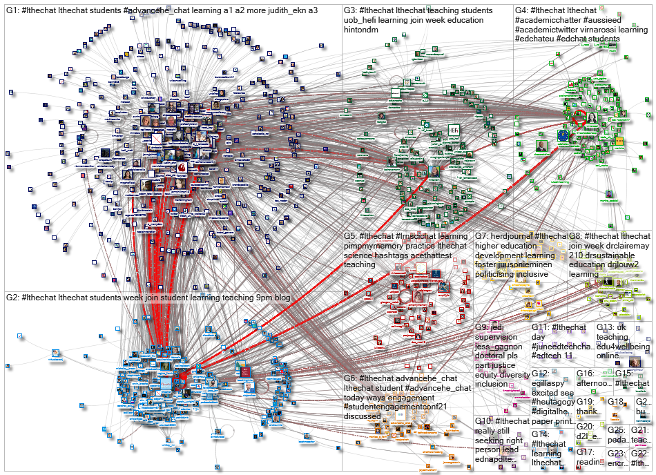 #LTHEchat_2021-08-05_23-39-36.xlsx