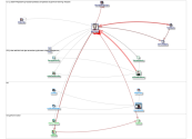 jjanhone Twitter NodeXL SNA Map and Report for Friday, 06 August 2021 at 15:30 UTC