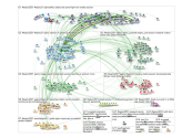 #AEJMC2021 Twitter NodeXL SNA Map and Report for Friday, 06 August 2021 at 13:52 UTC