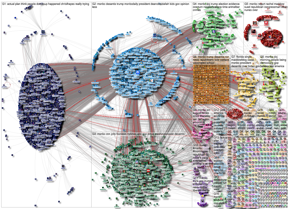 MSNBC_2021-08-06_08-46-56.xlsx