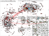 #kaivari21 OR #hxhanke OR #ilmailu OR #entonaeytoes Twitter NodeXL SNA Map and Report for lauantai, 