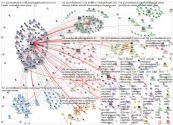 (corona OR virus OR covid) (%22Gov Ohio%22 OR GovMikeDEWine)_2021-08-08_17-27-30.xlsx