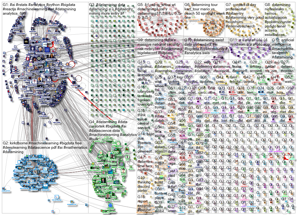 datamining_2021-08-08_23-30-38.xlsx