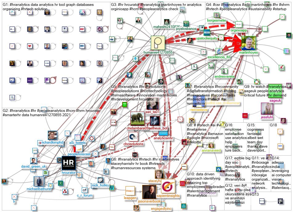 #HRAnalytics_2021-08-09_07-54-53.xlsx