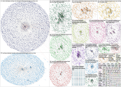 Lynchings in Mississippi Twitter NodeXL SNA Map and Report for Monday, 09 August 2021 at 01:03 UTC