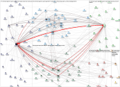 #ComSHER Twitter NodeXL SNA Map and Report for Tuesday, 10 August 2021 at 16:40 UTC