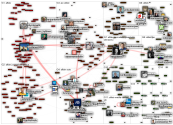 alfa-tv Twitter NodeXL SNA Map and Report for keskiviikko, 11 elokuuta 2021 at 17.23 UTC