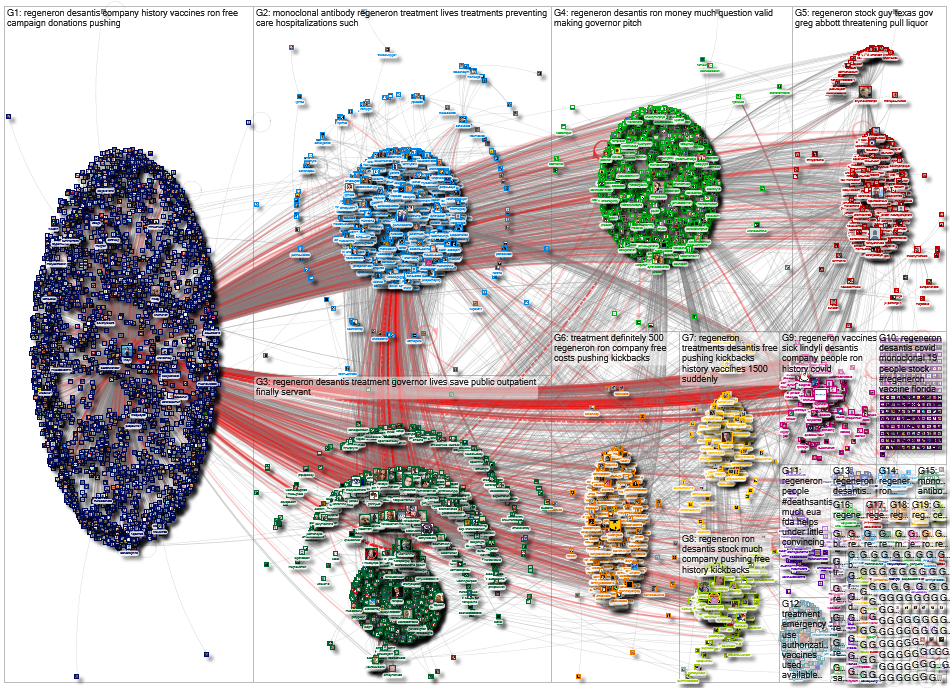 Regeneron_2021-08-12_17-15-11.xlsx