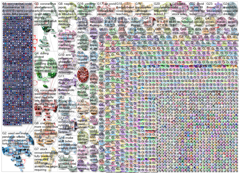 Coronavirus_2021-08-14_01-48-01.xlsx