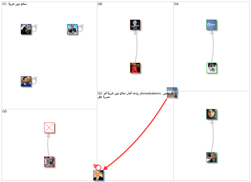 سكاي نيوز عربية_2021-08-15_10-52-57.xlsx