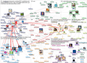 theirworld Twitter NodeXL SNA Map and Report for quarta-feira, 18 agosto 2021 at 09:57 UTC