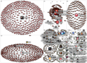 Brianna Keilar Twitter NodeXL SNA Map and Report for torstai, 19 elokuuta 2021 at 09.09 UTC