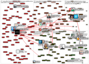 #korjausliike Twitter NodeXL SNA Map and Report for torstai, 19 elokuuta 2021 at 15.57 UTC