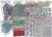 cop26 Twitter NodeXL SNA Map and Report for Thursday, 19 August 2021 at 00:35 UTC