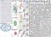 #feminismo Twitter NodeXL SNA Map and Report for Saturday, 21 August 2021 at 14:20 UTC