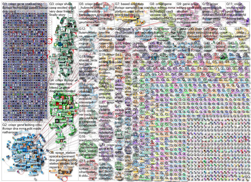 CRISPR_2021-08-20_04-16-02.xlsx