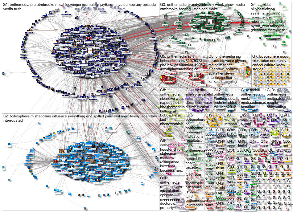 onthemedia OR OTMBrooke OR bobosphere_2021-08-19_16-32-01.xlsx