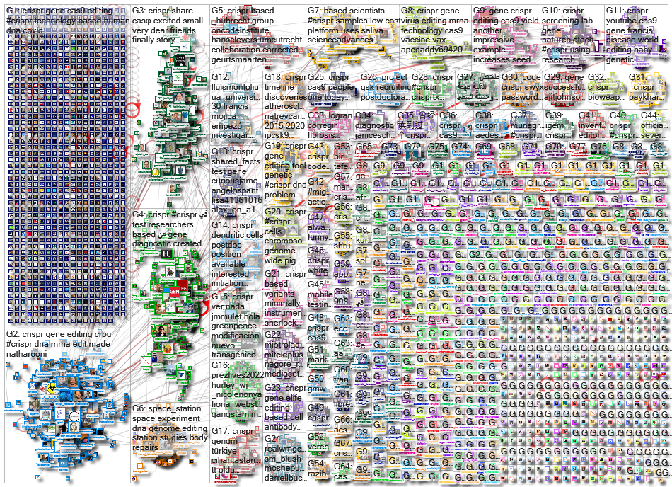 CRISPR_2021-08-21_04-16-02.xlsx