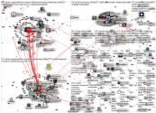 #JukolanViesti OR jukola Twitter NodeXL SNA Map and Report for sunnuntai, 22 elokuuta 2021 at 19.19 