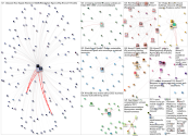 #MWC21 Twitter NodeXL SNA Map and Report for Monday, 23 August 2021 at 13:07 UTC