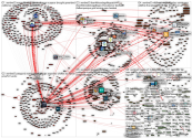 #sentinel2 Twitter NodeXL SNA Map and Report for keskiviikko, 25 elokuuta 2021 at 09.52 UTC