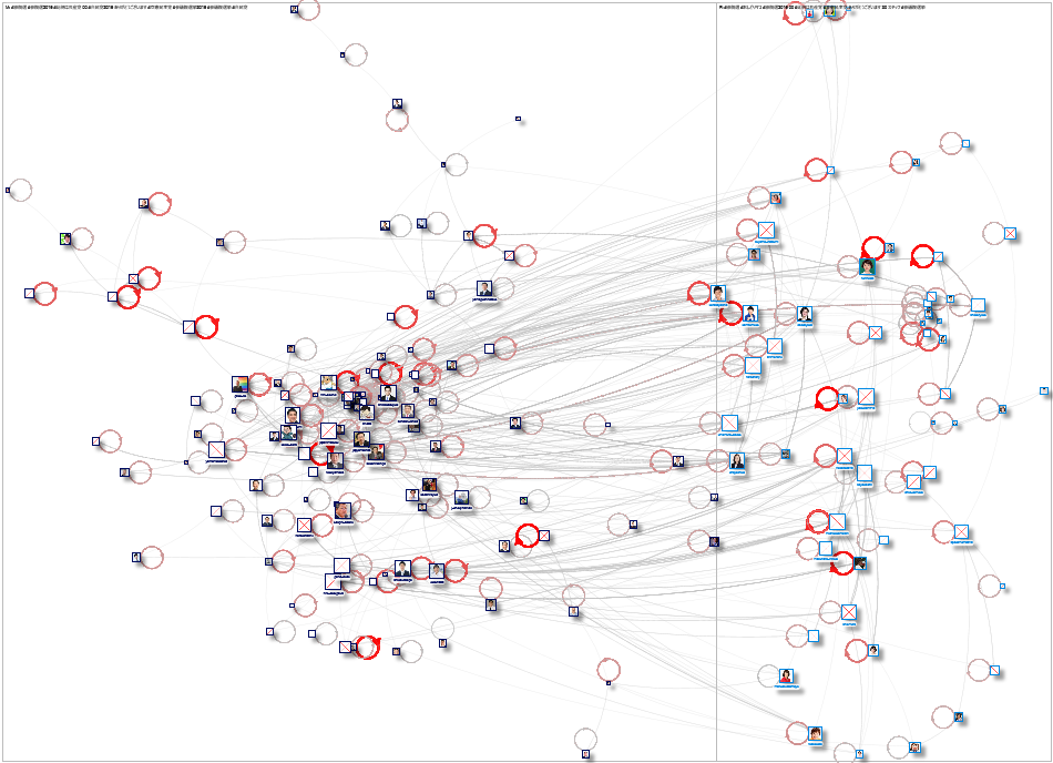 210826 marc shared NodeXL UH Cands Twitter JL Hashtags Gender Clustered.xlsx