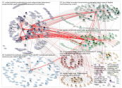 NodeXL Twitter NodeXL SNA Map and Report for sábado, 28 agosto 2021 at 17:44 UTC