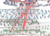 NodeXL Twitter NodeXL SNA Map and Report for Saturday, 28 August 2021 at 17:54 UTC