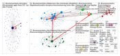 #businessanalytics Twitter NodeXL SNA Map and Report for Sunday, 29 August 2021 at 02:52 UTC