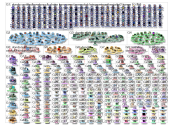 #Donda OR Donda Twitter NodeXL SNA Map and Report for Thursday, 02 September 2021 at 22:40 UTC