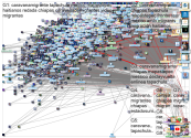 #caravanamigrante Twitter NodeXL SNA Map and Report for Sunday, 05 September 2021 at 05:05 UTC