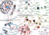 Education2030UN Twitter NodeXL SNA Map and Report for segunda-feira, 06 setembro 2021 at 13:50 UTC