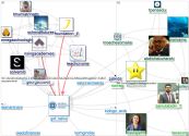 GSF_talks Twitter NodeXL SNA Map and Report for segunda-feira, 06 setembro 2021 at 14:55 UTC