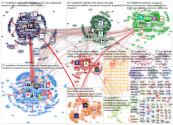 budjettiriihi Twitter NodeXL SNA Map and Report for tiistai, 07 syyskuuta 2021 at 07.25 UTC