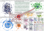 #minaetutkin Twitter NodeXL SNA Map and Report for keskiviikko, 08 syyskuuta 2021 at 08.04 UTC