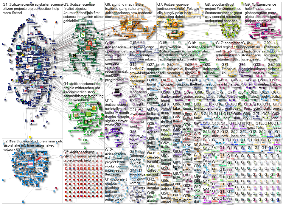 citizenscience_2021-09-08_19-59-20.xlsx