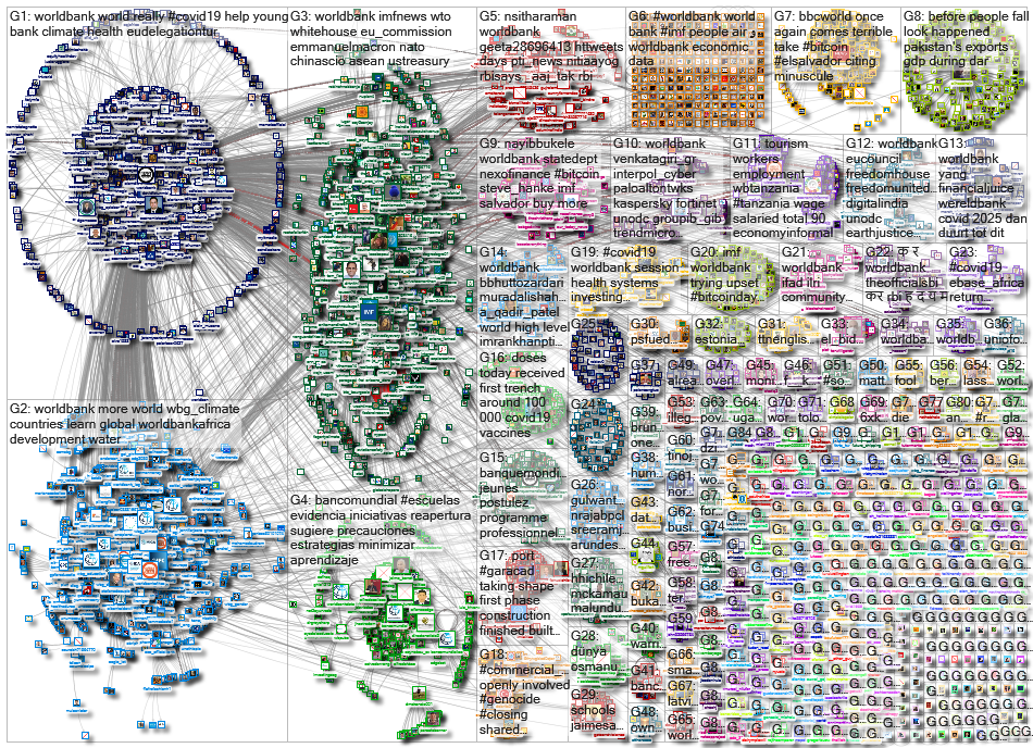 worldbank_2021-09-09_05-25-33.xlsx