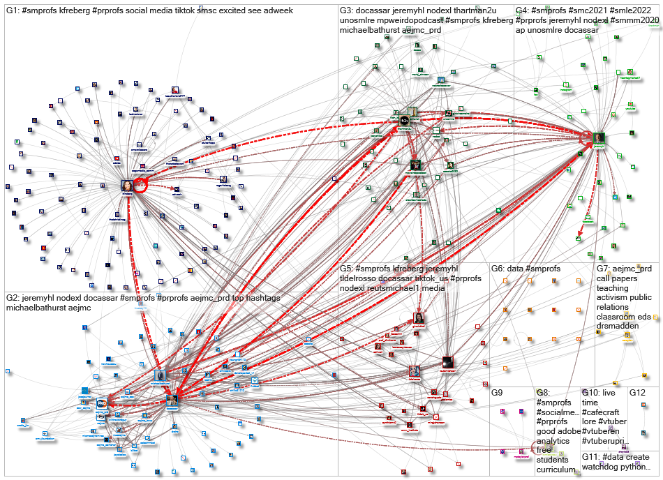 #SMProfs_2021-09-09_21-41-18.xlsx