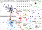 vihreaet since:2021-09-11 Twitter NodeXL SNA Map and Report for lauantai, 11 syyskuuta 2021 at 08.54