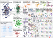 metsae OR suo OR luonto lang:fi Twitter NodeXL SNA Map and Report for lauantai, 11 syyskuuta 2021 at