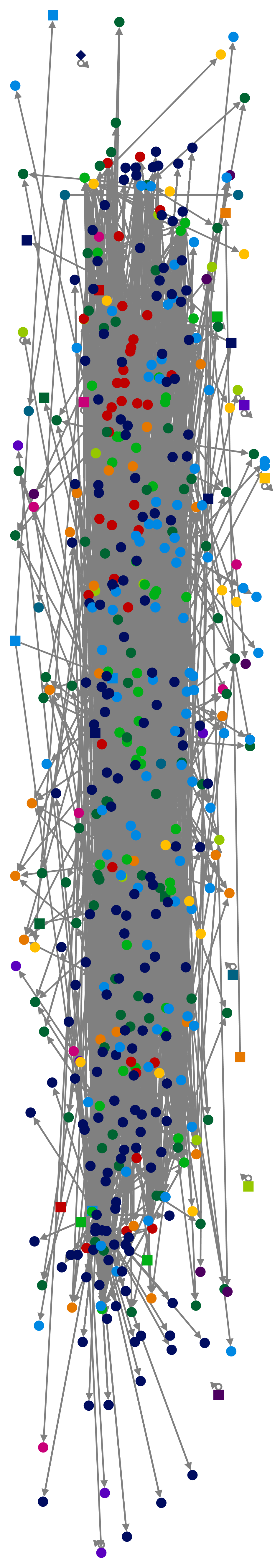 #mentalhealth lang:en filter:replies min_retweets:5 min_faves:10 Twitter NodeXL SNA Map and Report f